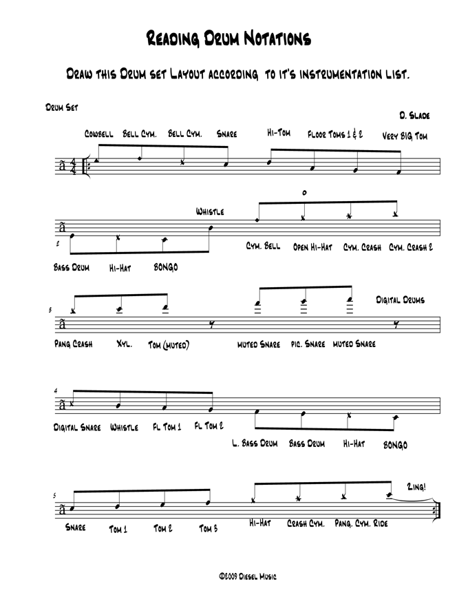 Lese trommesett-notasjonLese trommesett-notasjon  